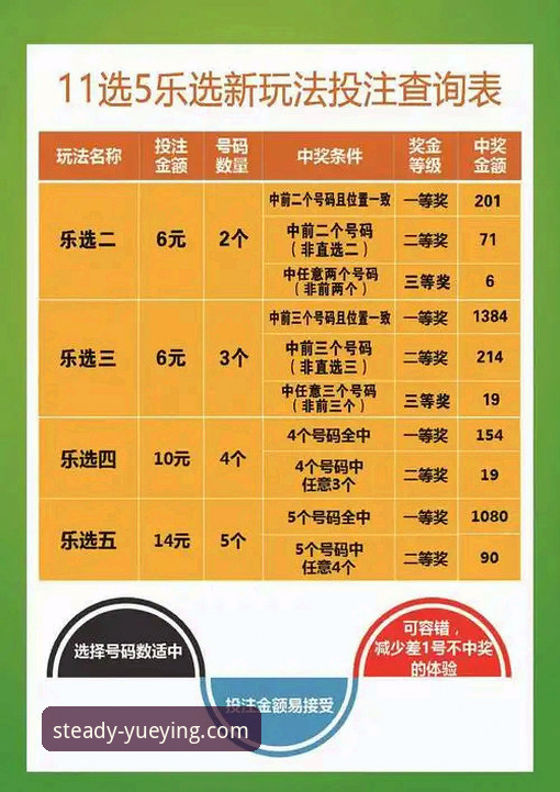 悦盈体育手机版下载必备 5个必须掌握的悦盈体育手机版下载必备要点