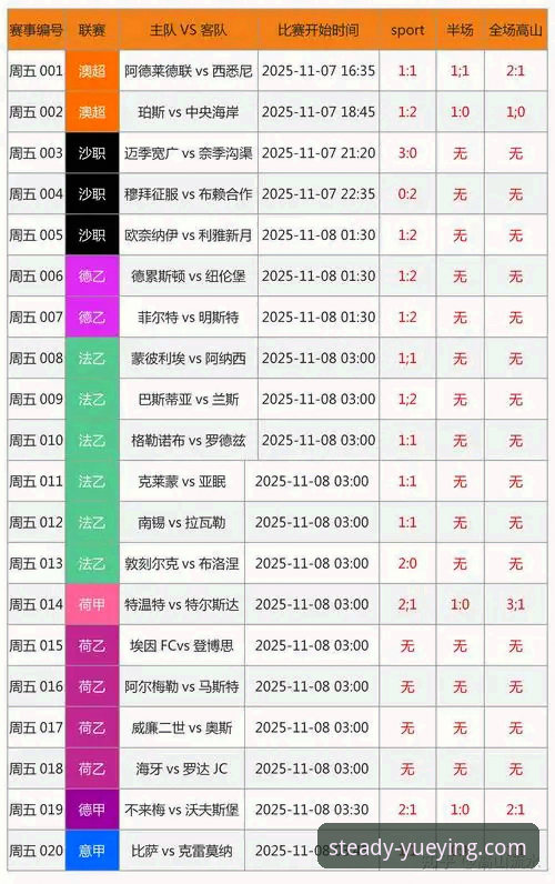 悦盈体育赛事竞猜 悦盈体育平台网页版vs手机版:赛事竞猜体验深度对比
